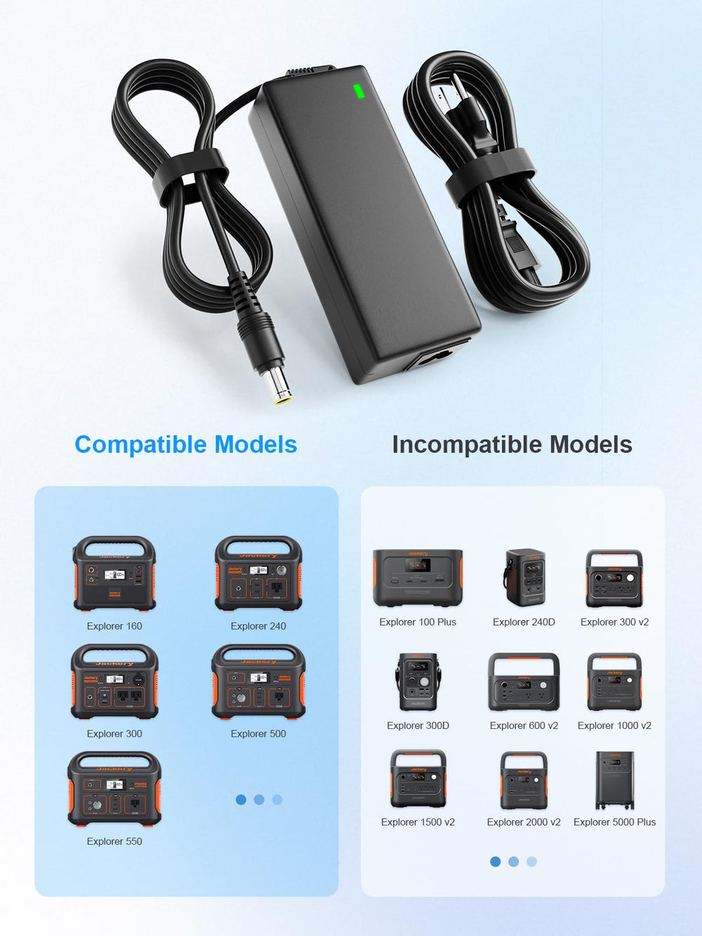 UCANUUP 24V 90W Charger back view showing specifications