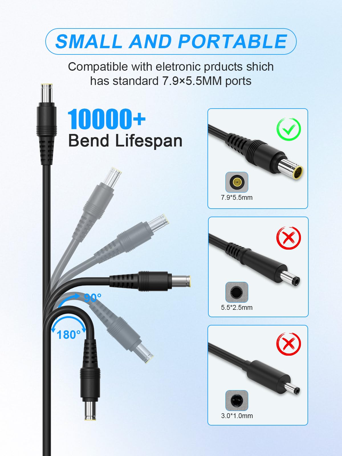 UCANUUP 24V 90W Charger cable detail showing TPE material