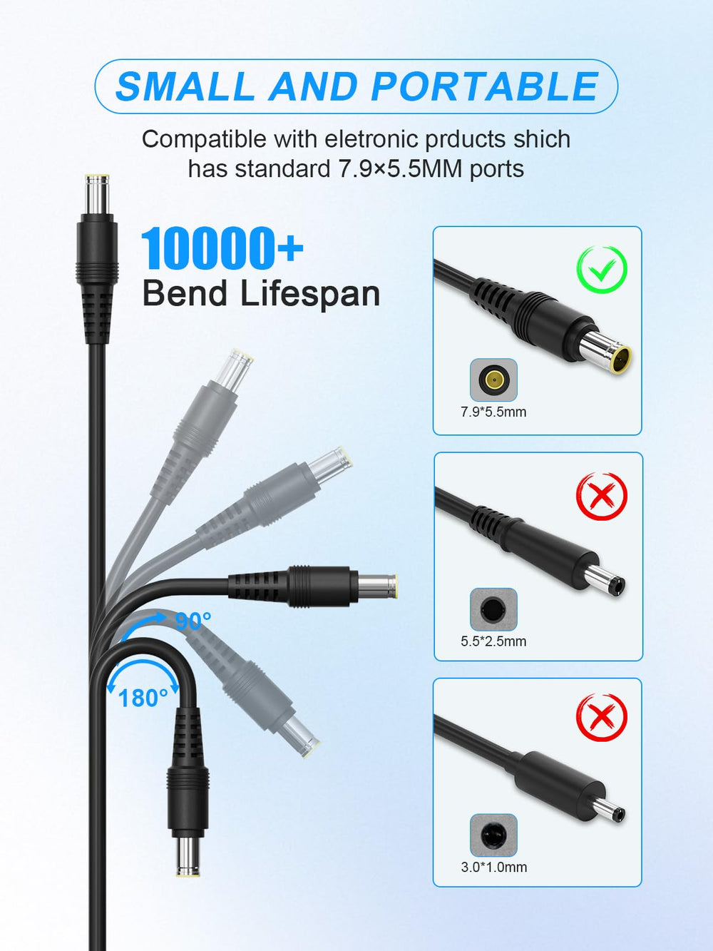 UCANUUP 24V 90W Charger cable detail showing TPE material