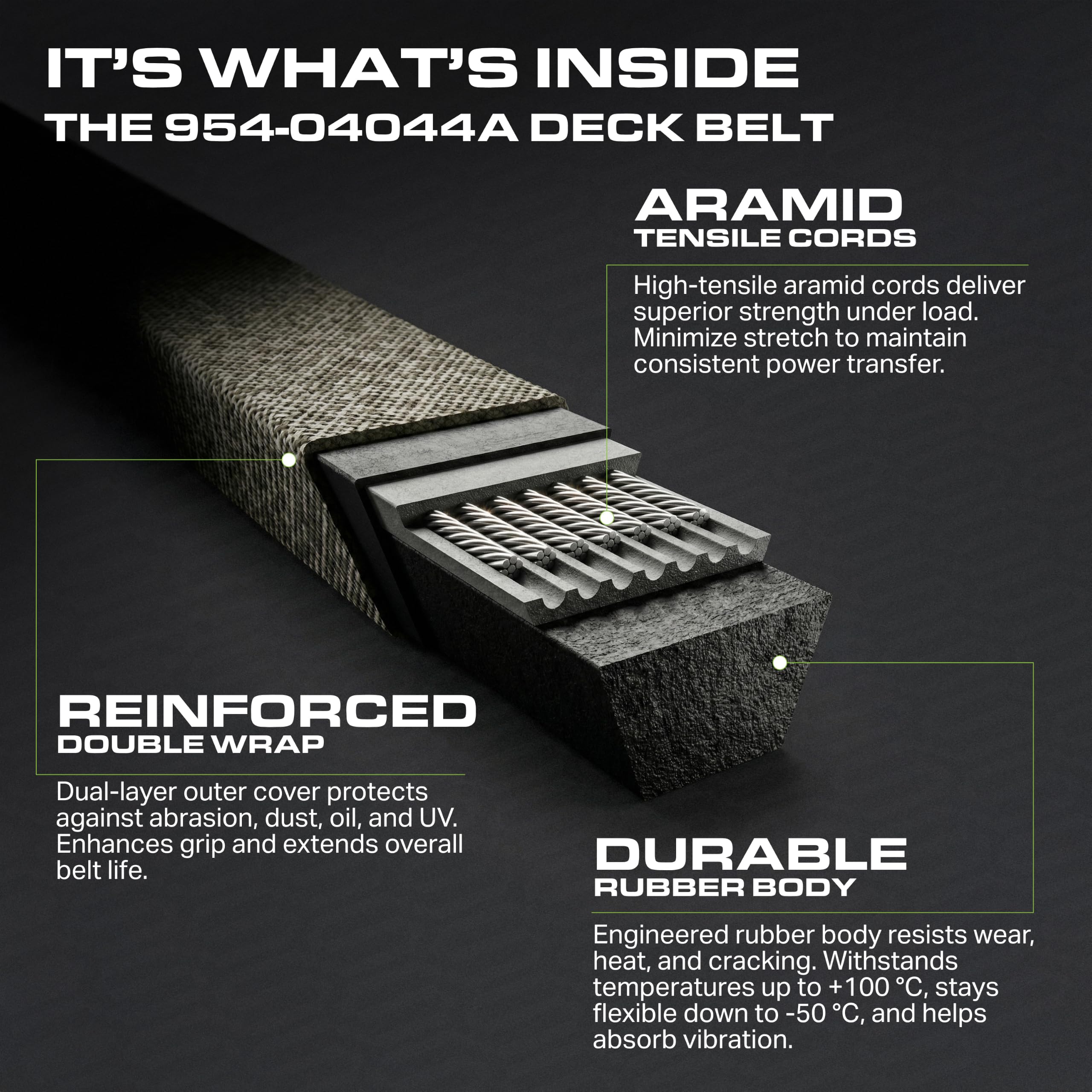 UDC Mower Belts 50 Inch Deck Belt comparison with other belts