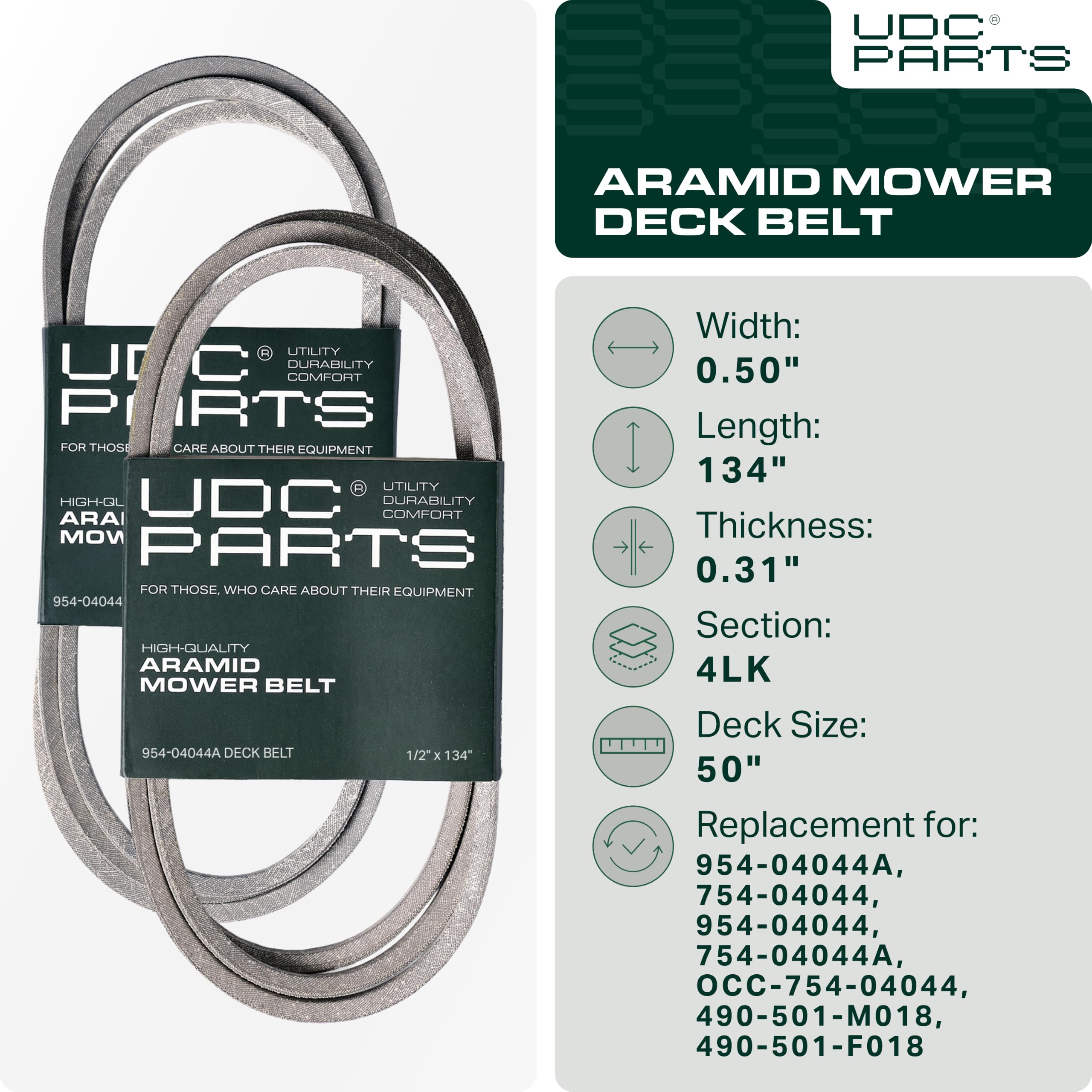 UDC Mower Belts 50 Inch Deck Belt Replacement packaging