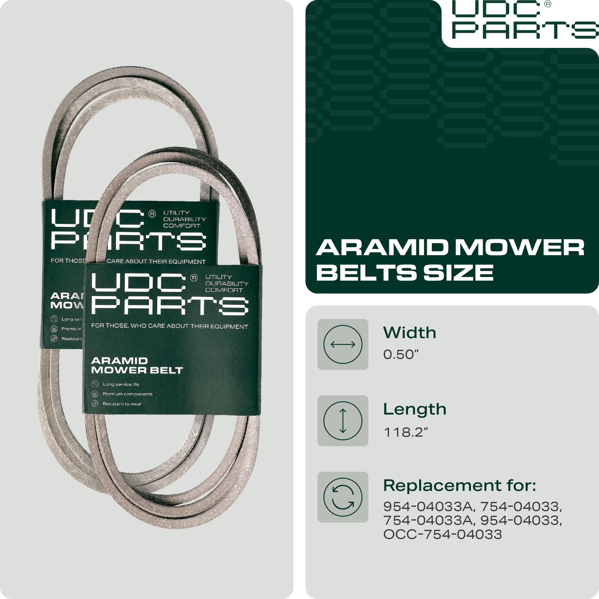 UDC Mower Belts Deck Belt 954-04033A side view
