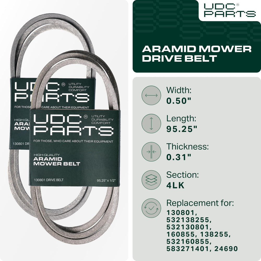 UDC Mower Belts Ground Drive Belt 1/2 inch width close-up