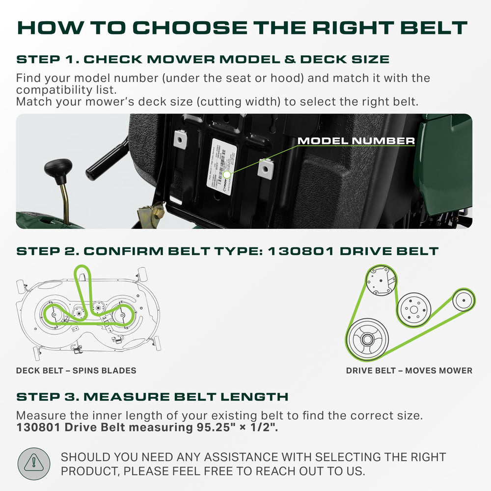 UDC Mower Belts Ground Drive Belt installation example