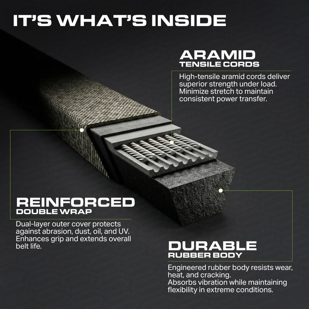 UDC Mower Belts M154958 Secondary Deck Belt material detail