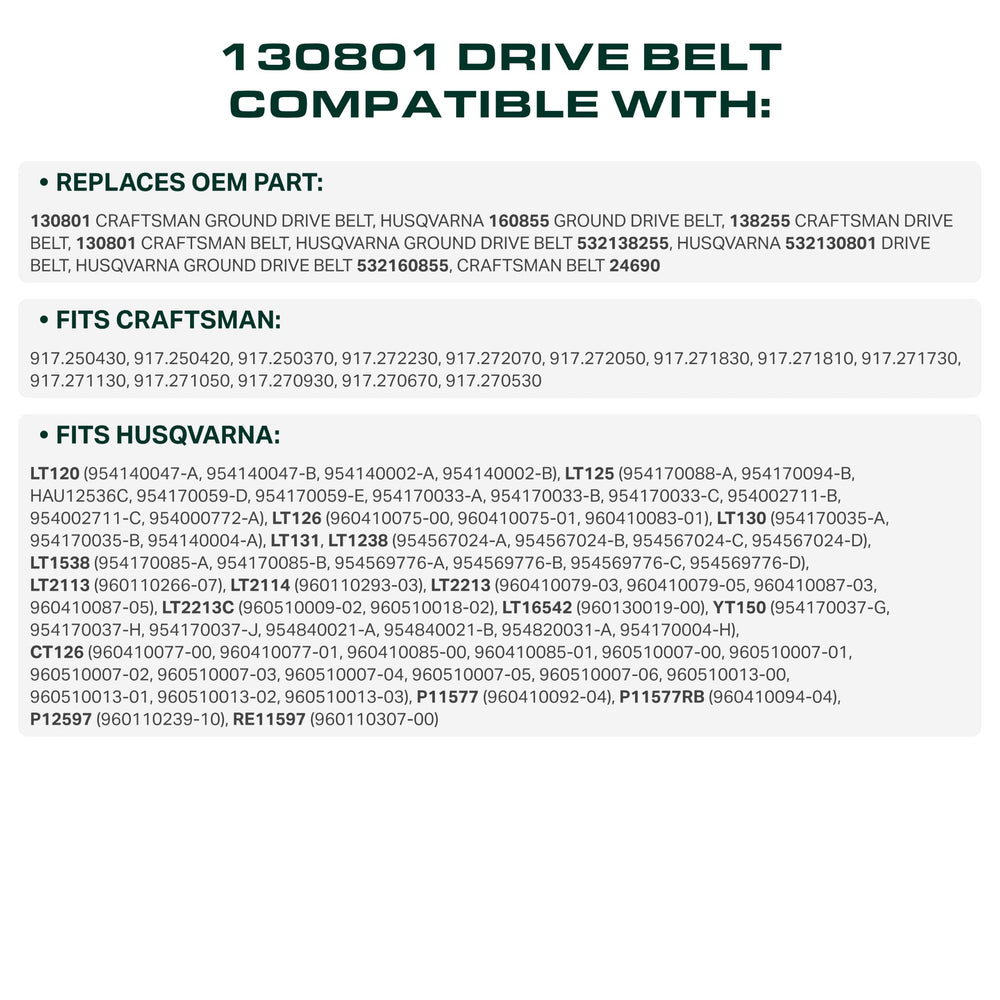 UDC Mower Belts packaging with product details