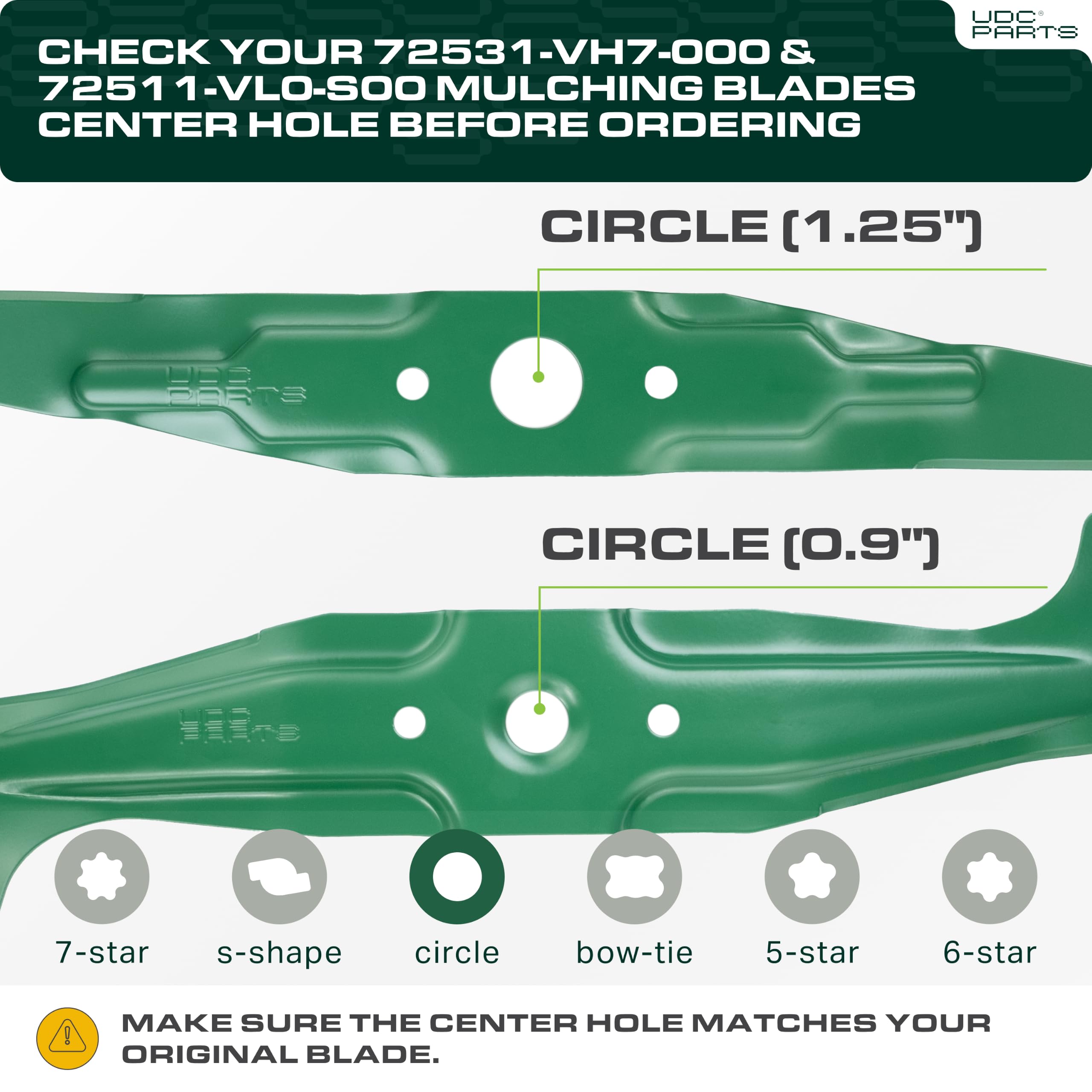 UDC Parts 21-inch mower blades packaged view