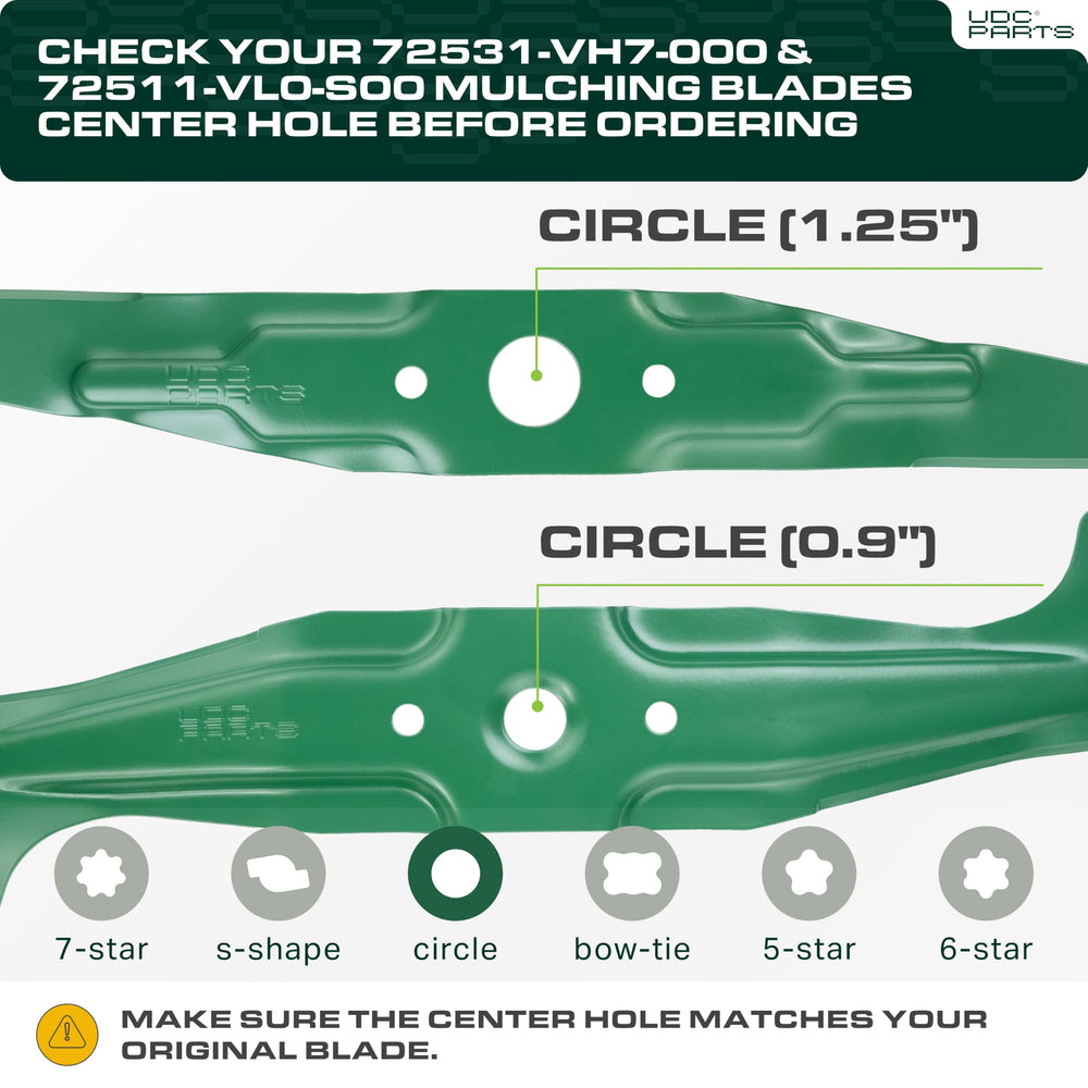 UDC Parts 21-inch mower blades packaged view
