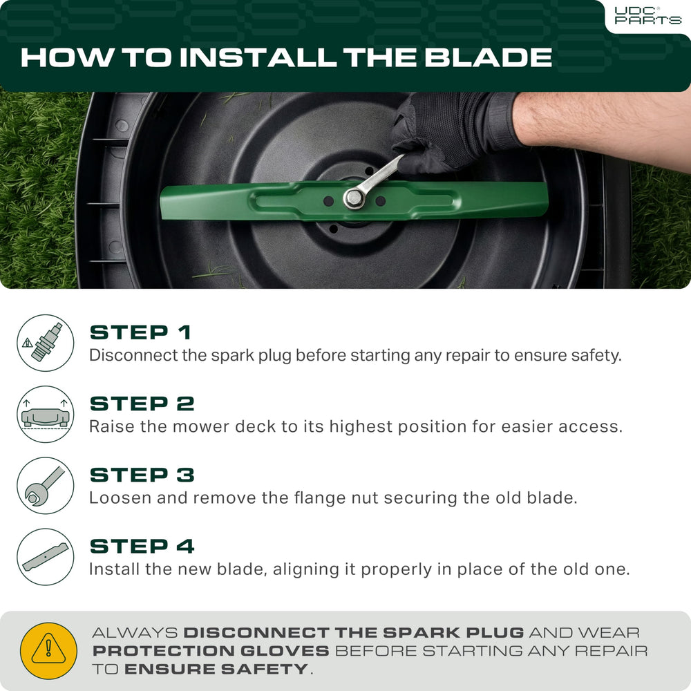 UDC Parts 482881 mower blades assembled for use
