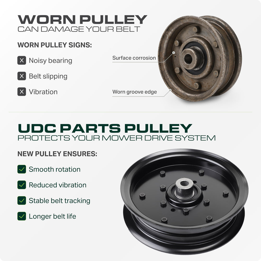 UDC Parts 756-04511B installed on Cub Cadet mower