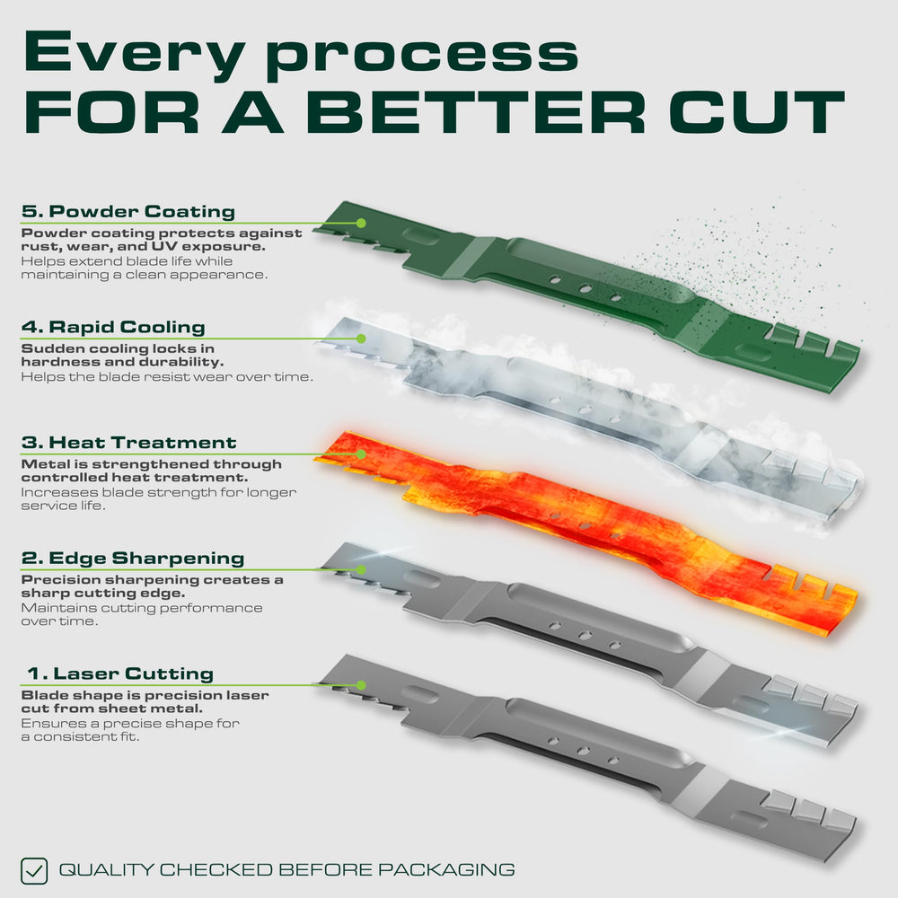 UDC Parts 942-04053C blade cutting edge detail