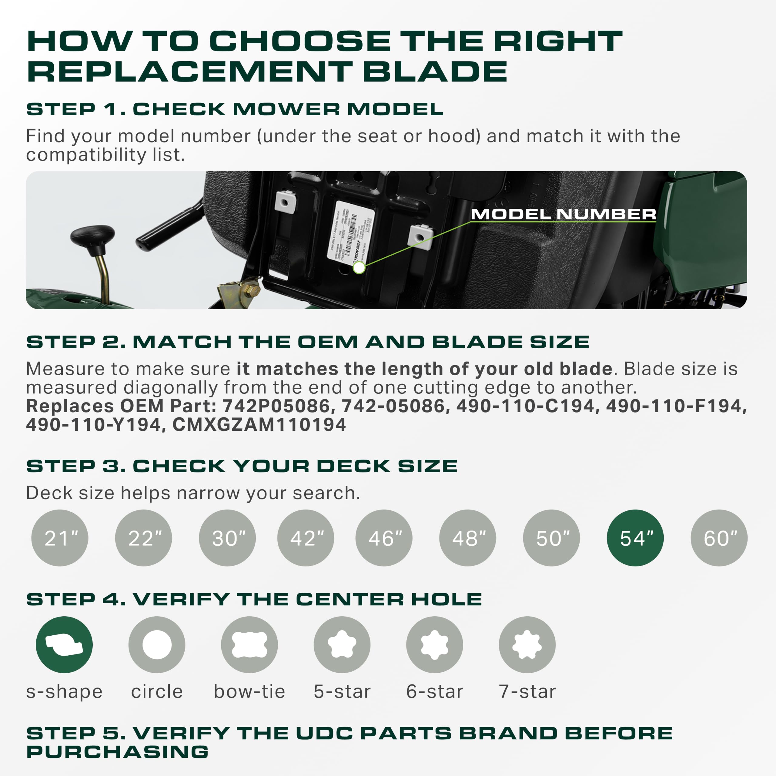 UDC Parts blades installed on a lawn mower