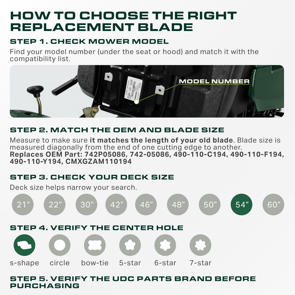 UDC Parts blades installed on a lawn mower