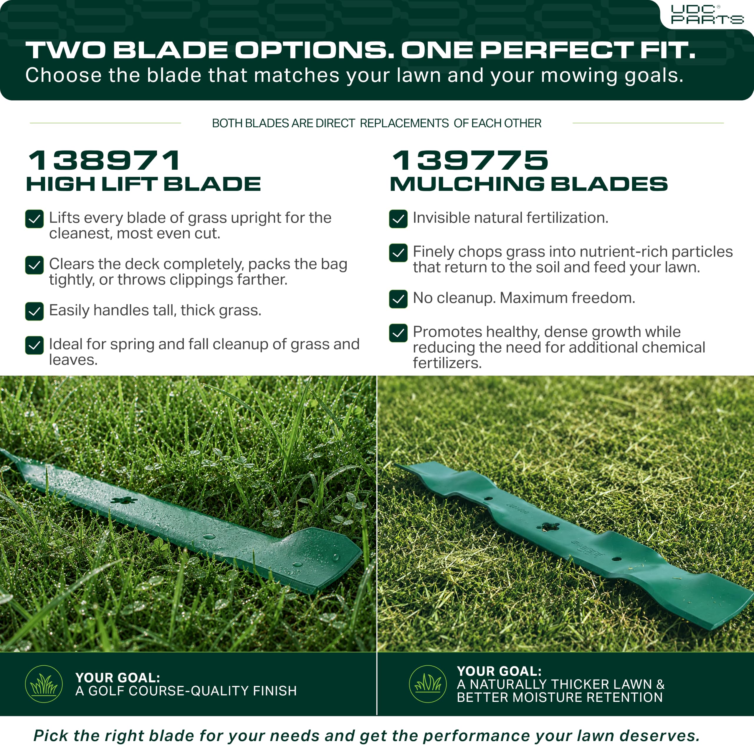 UDC Parts Craftsman mower blade dimensions on ruler