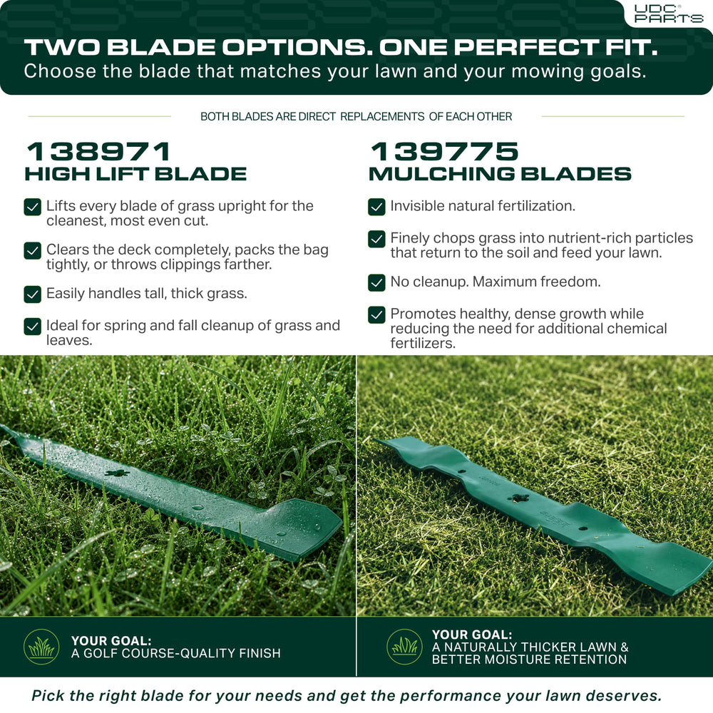 UDC Parts Craftsman mower blade dimensions on ruler