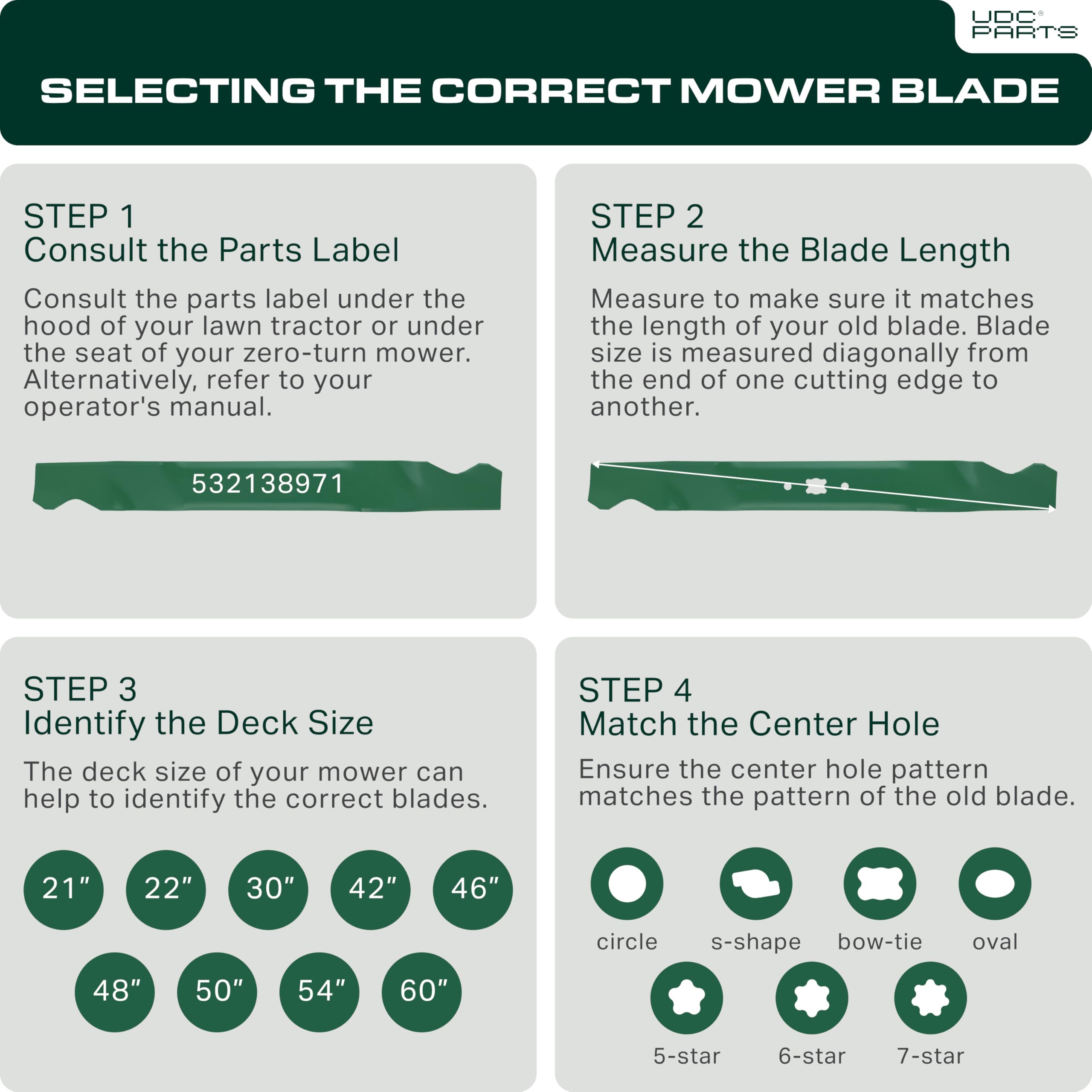 UDC Parts Craftsman mower blade in garden setting