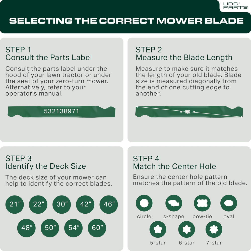 UDC Parts Craftsman mower blade in garden setting