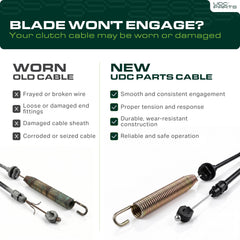 UDC Parts Deck Engagement Cable details and specifications