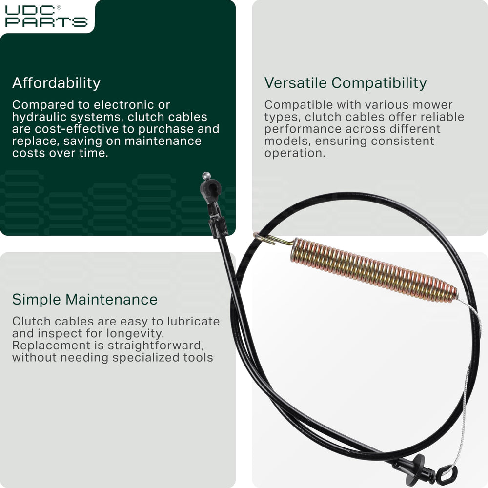 UDC Parts Deck Engagement Cable packaged for delivery