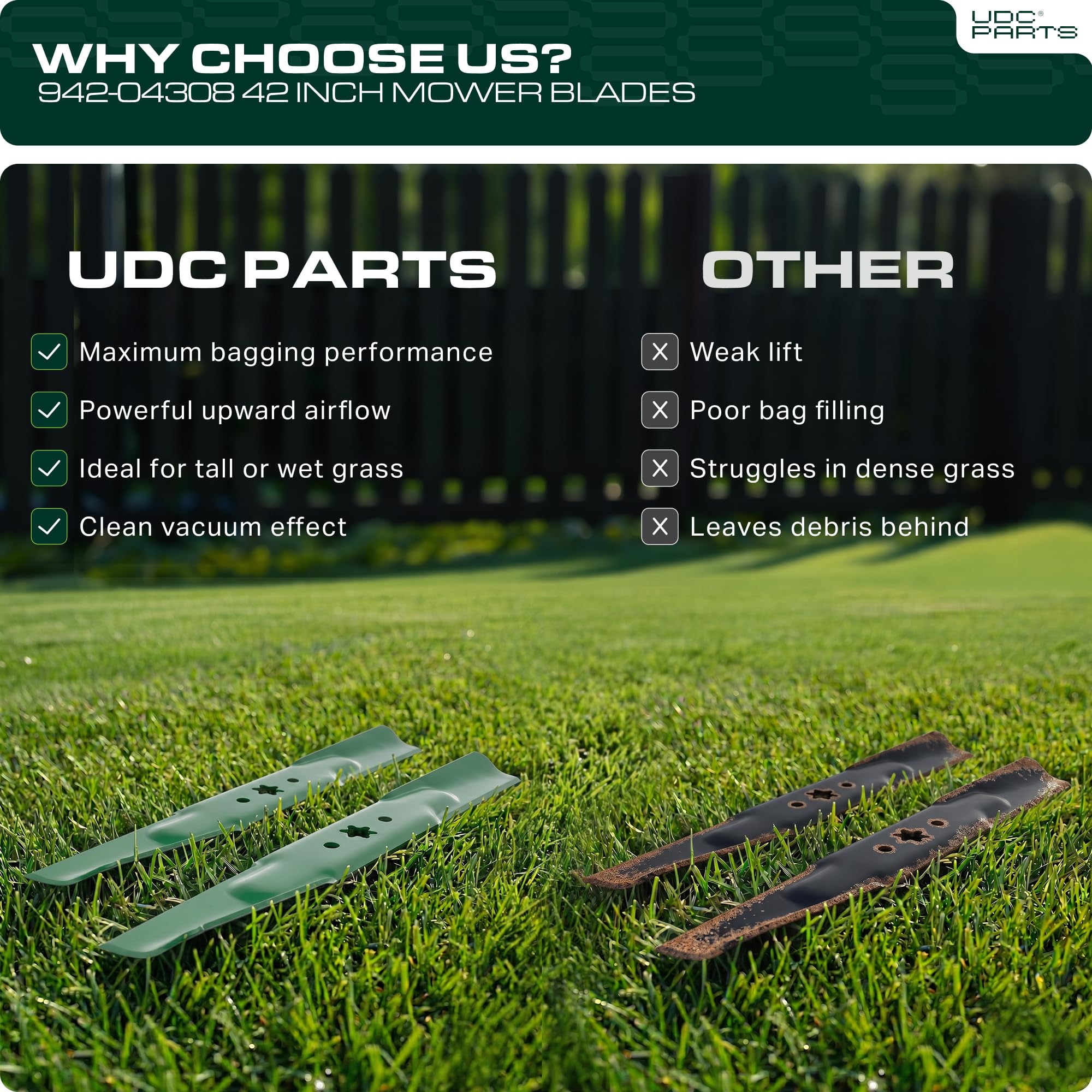 UDC Parts High Lift Mower Blades compatibility chart