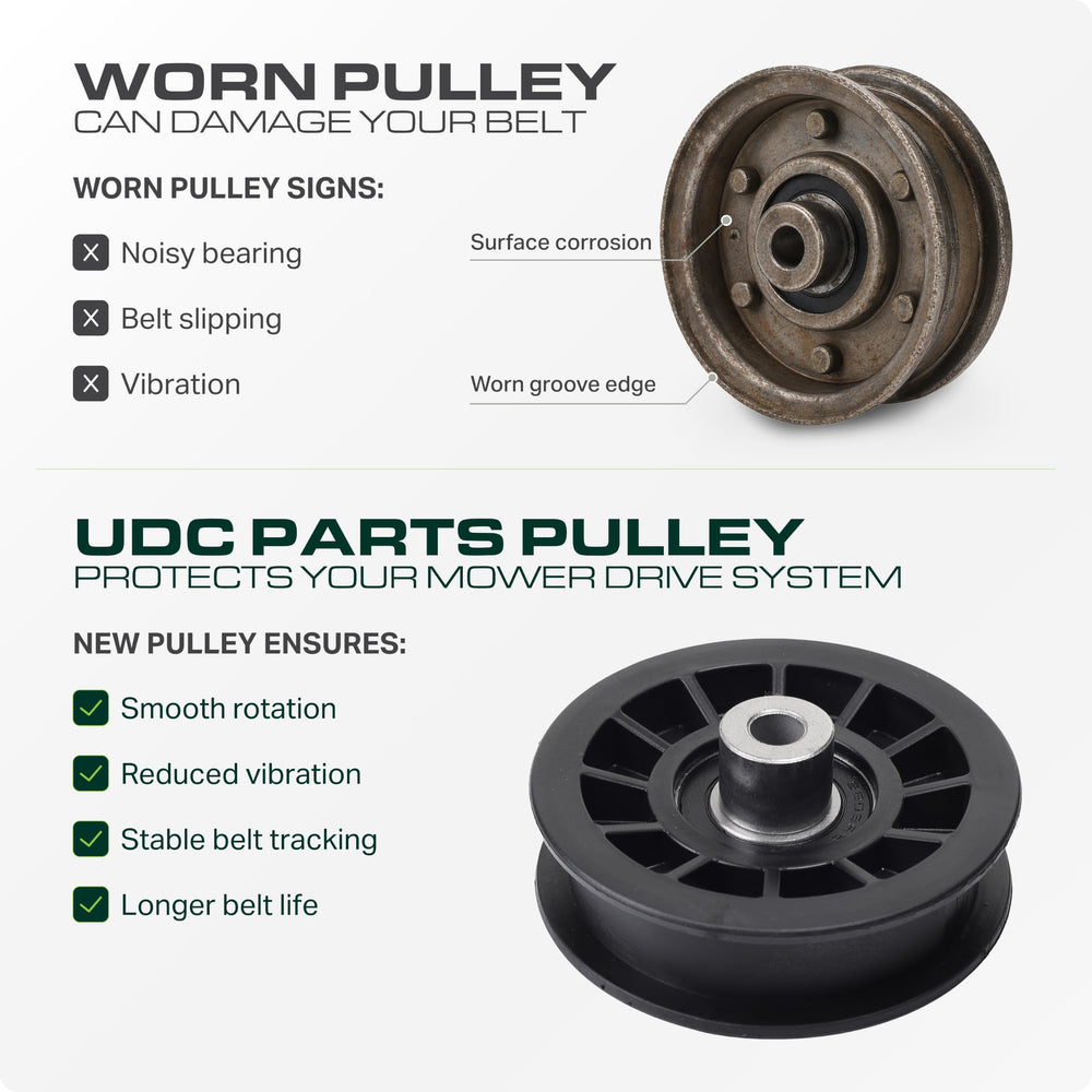 UDC Parts Idler Pulley 532194327 in packaging