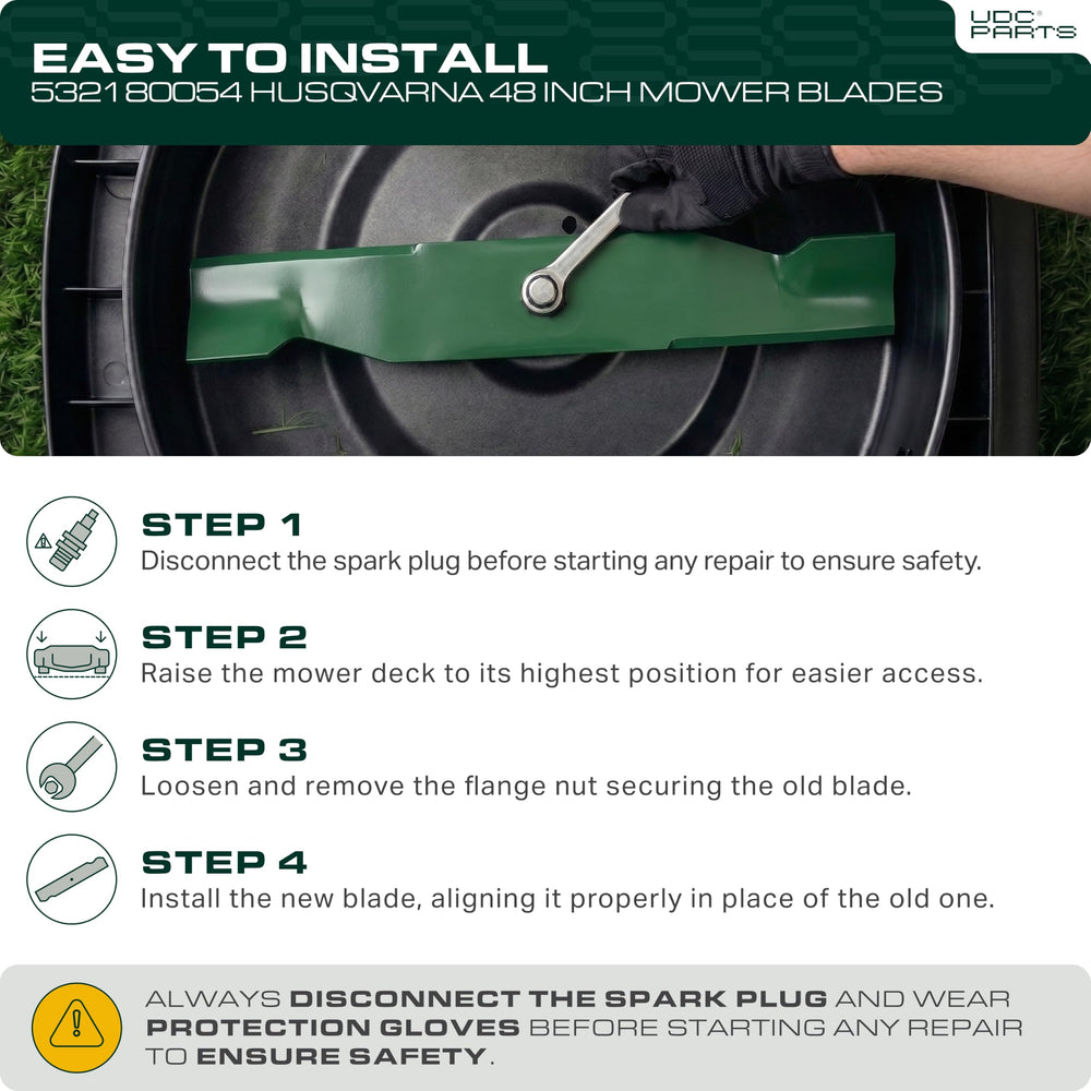 UDC Parts mower blades detail shot