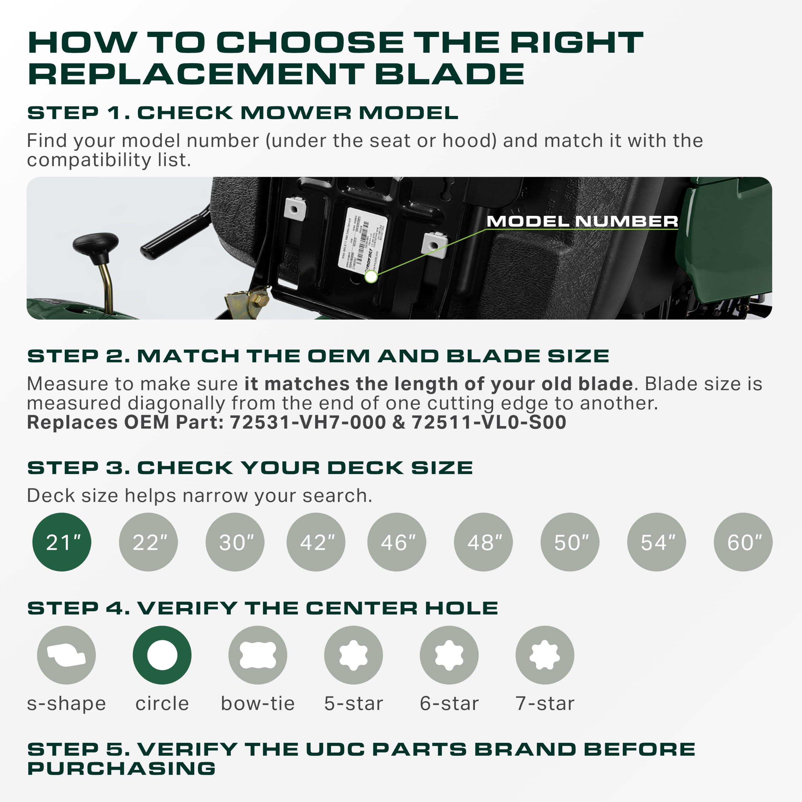 UDC Parts mower blades installation example