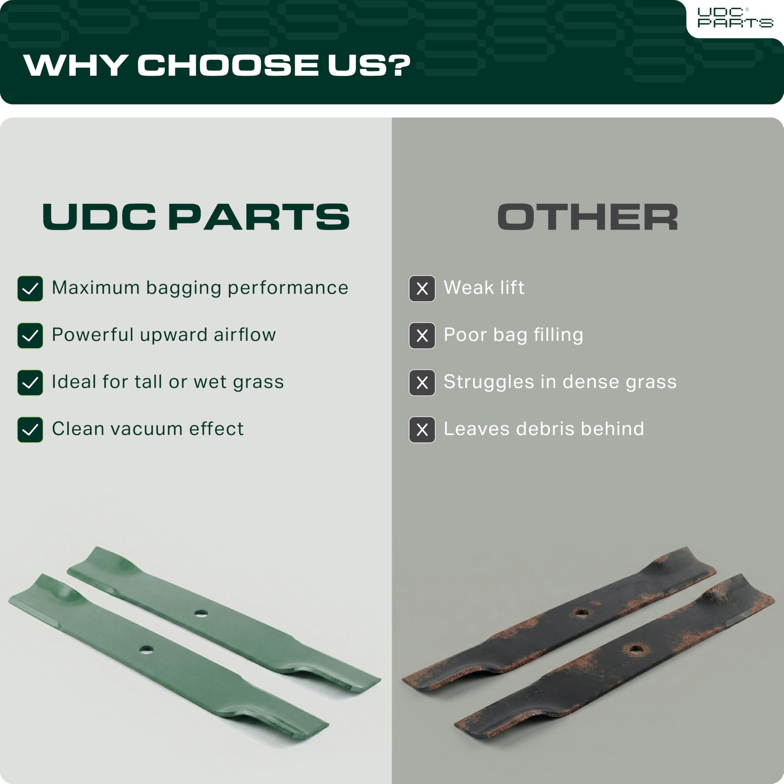 UDC Parts mower blades installed on mower