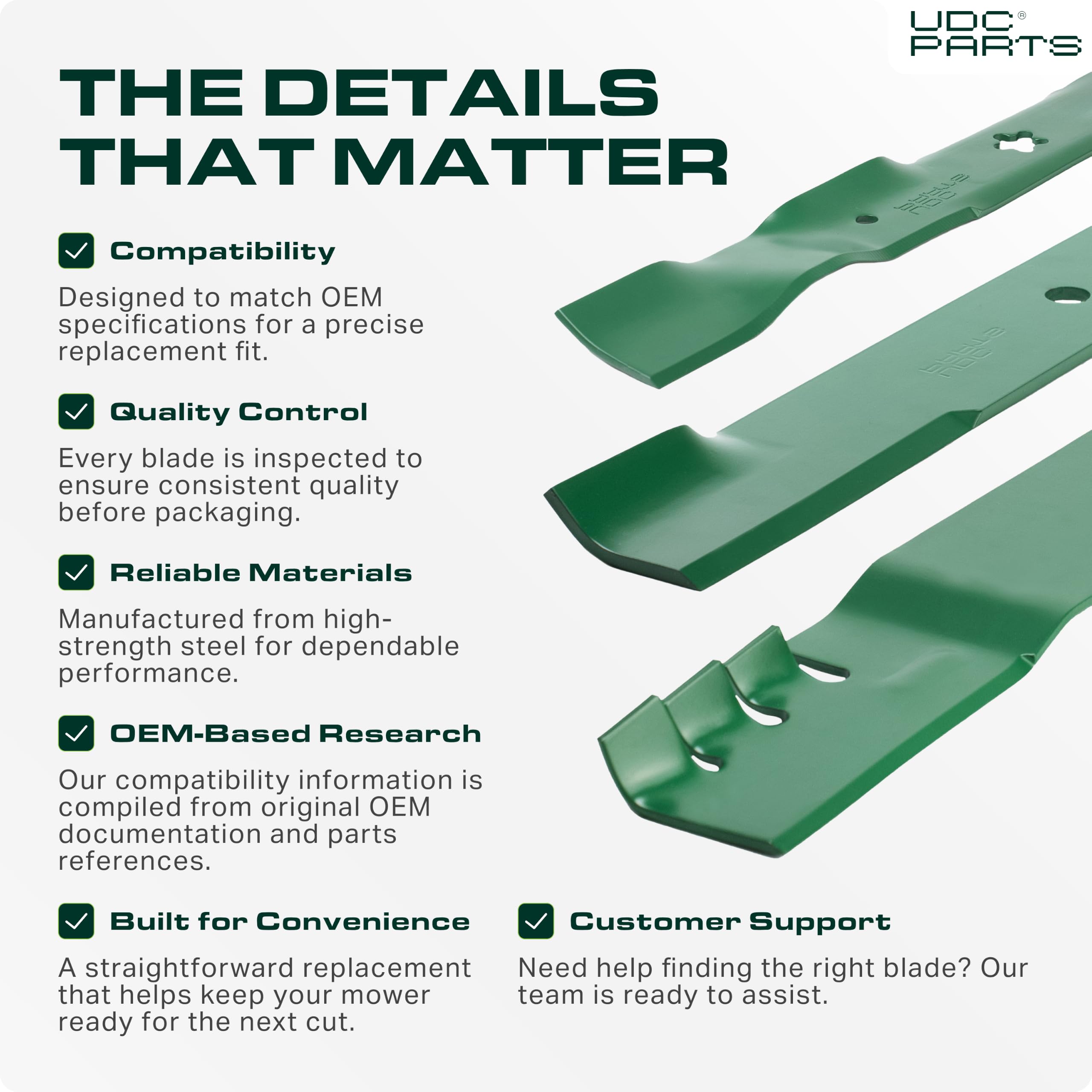 UDC Parts mower blades packaged for sale