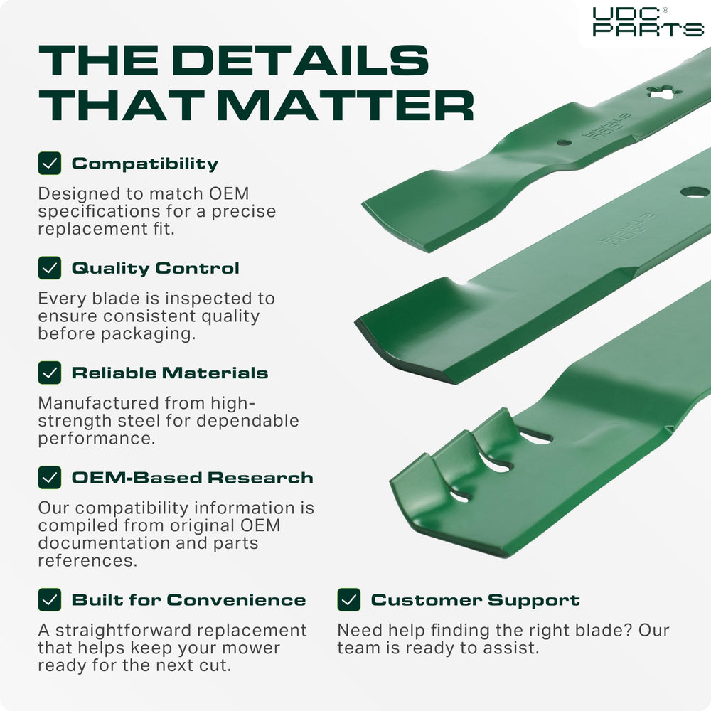 UDC Parts mower blades packaged for sale