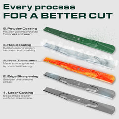 UDC Parts mower blades packaging