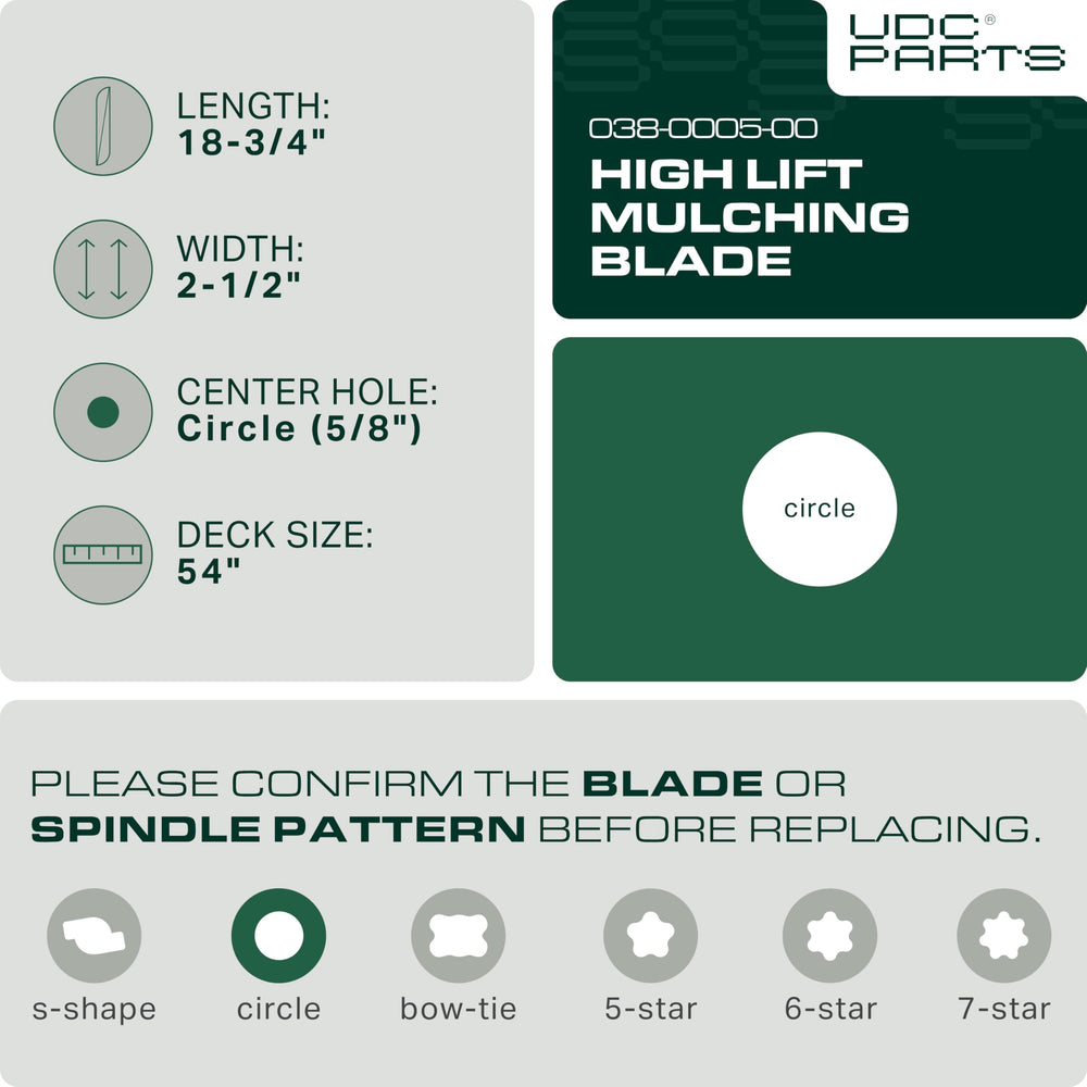 UDC Parts mower blades showing dimensions and specifications