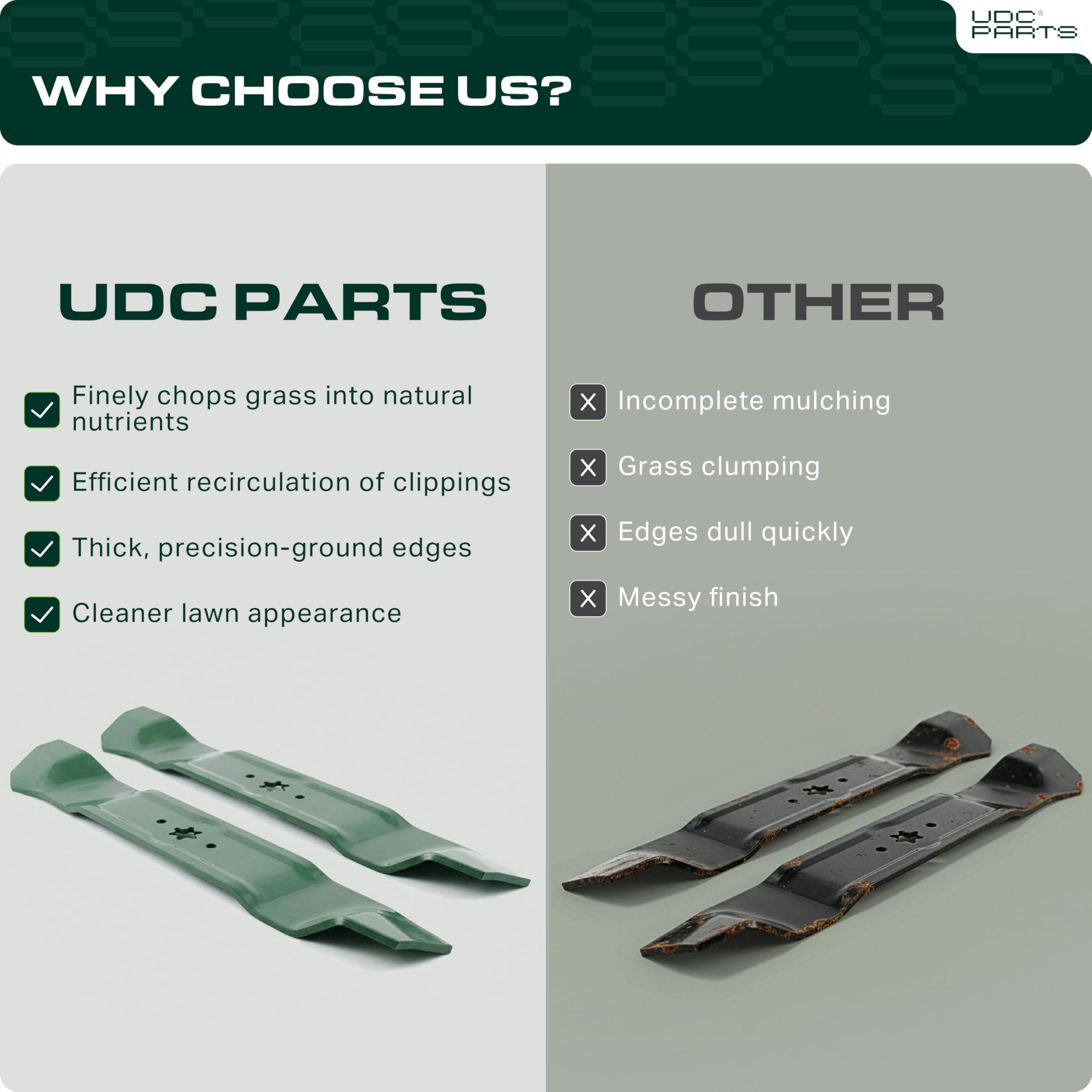UDC Parts mulching blades compatibility chart