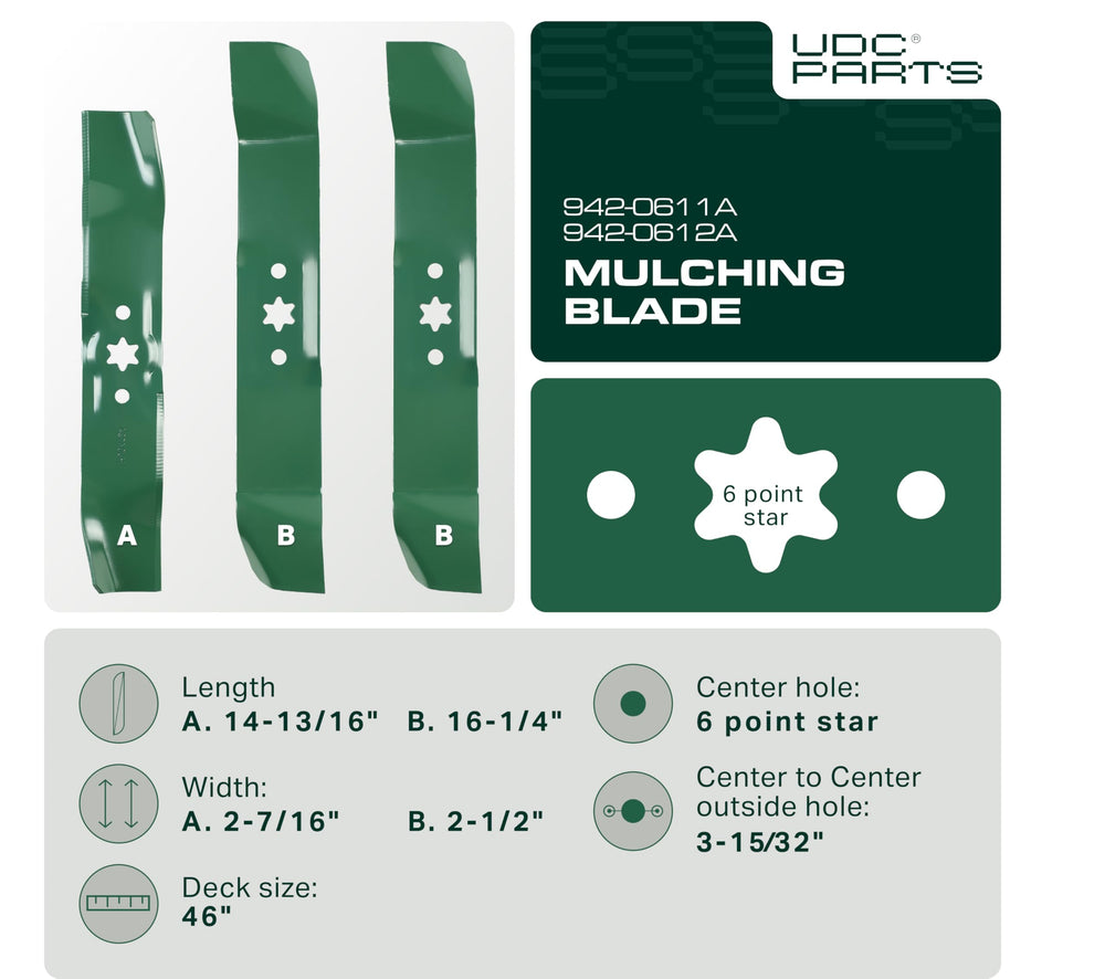 UDC Parts replacement center blade for Cub Cadet 46 inch mower