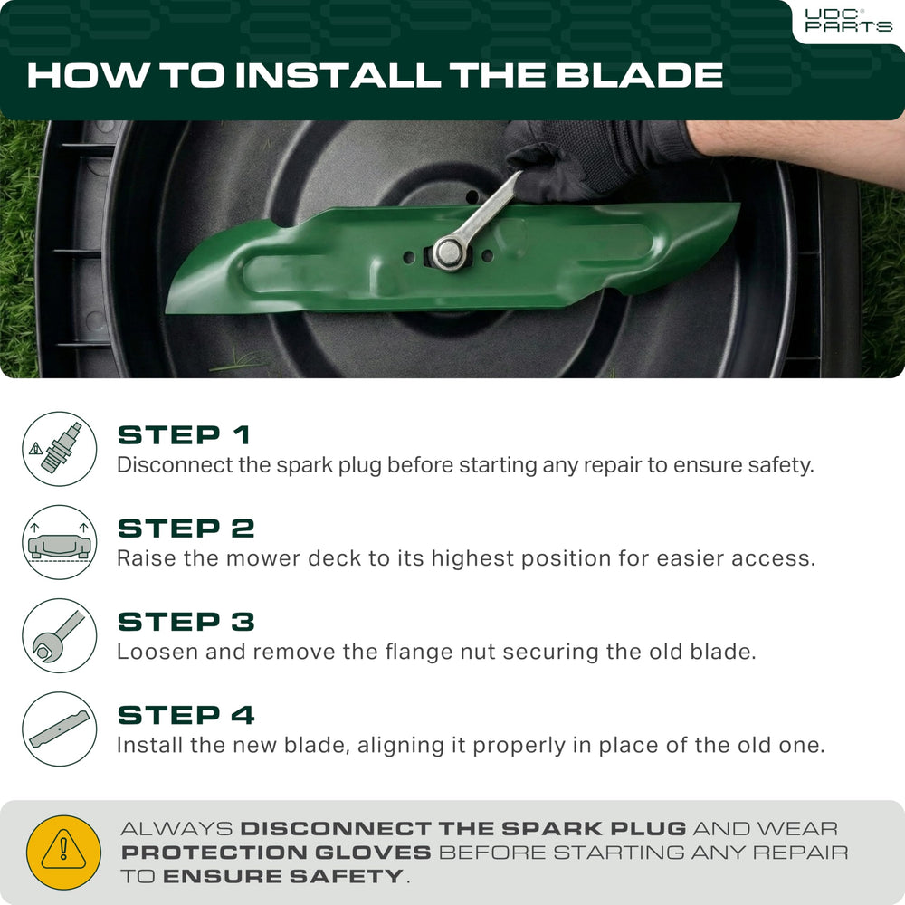 UDC Parts UC22008 Mower Blade compatibility chart