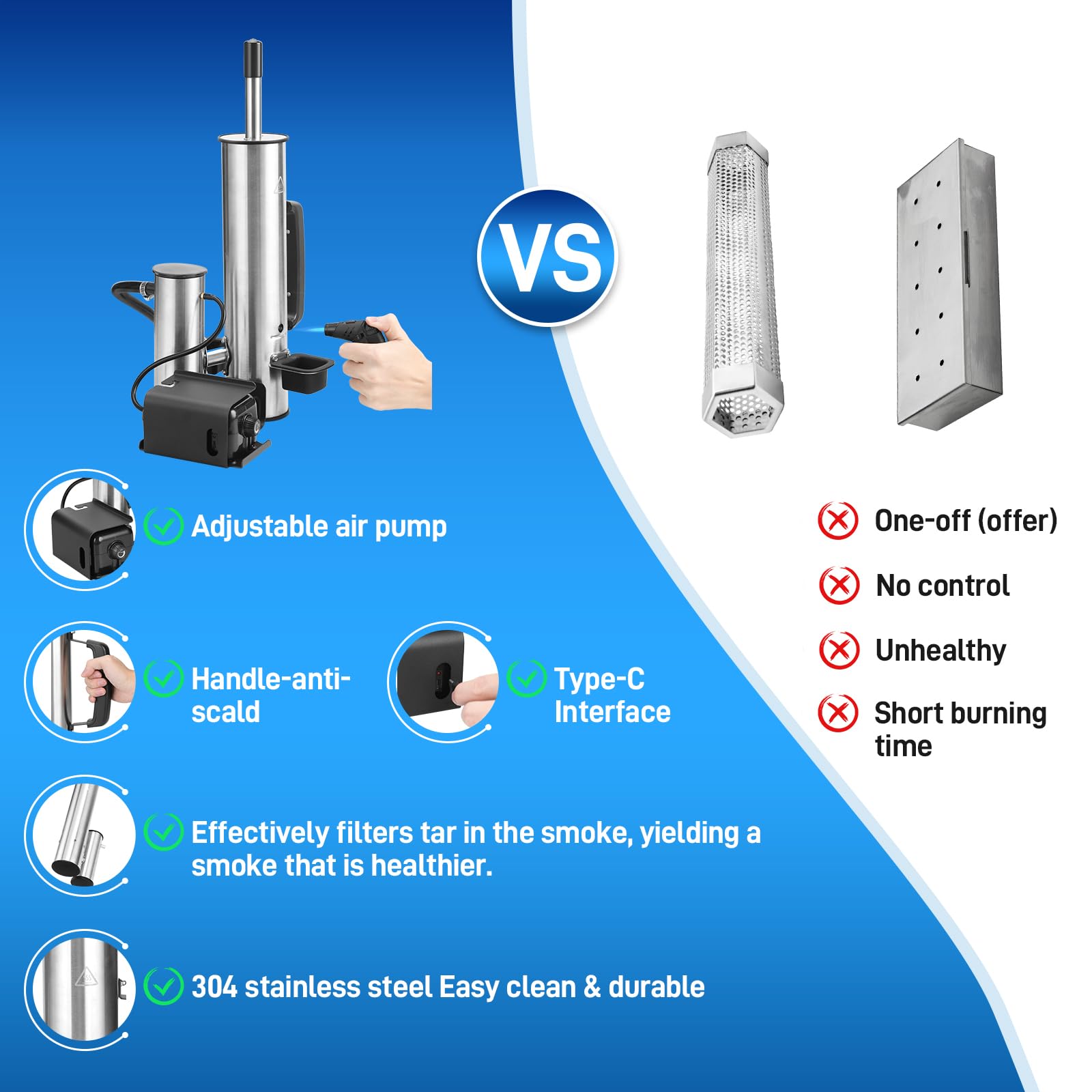 Ueiticsk Smoke Generator with dimensions on a table