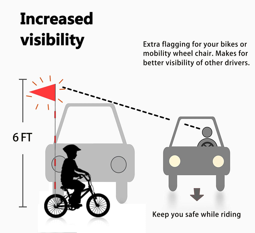 Uelfbaby bike flags displayed on a bicycle in outdoor setting