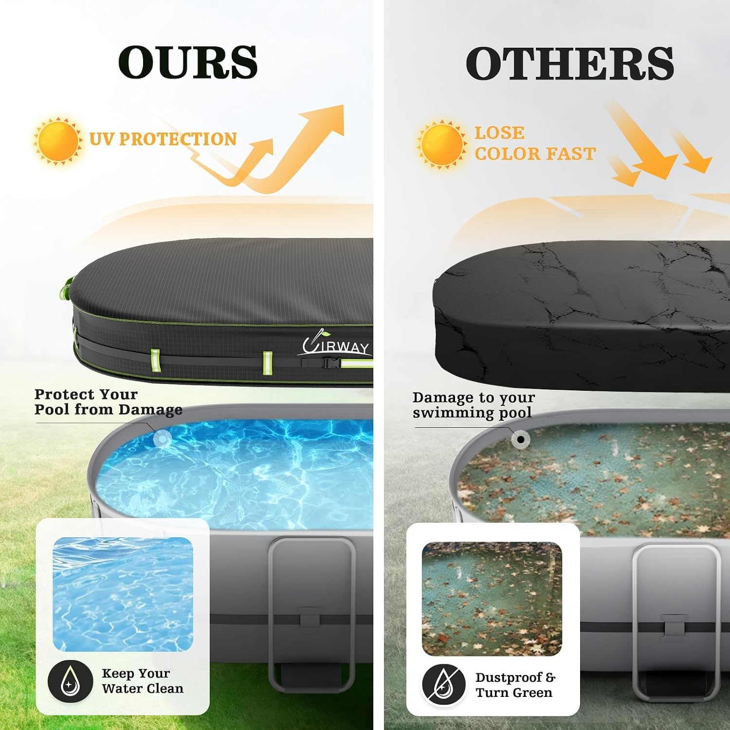 UIRWAY Winter Oval Pool Cover installed on an oval pool