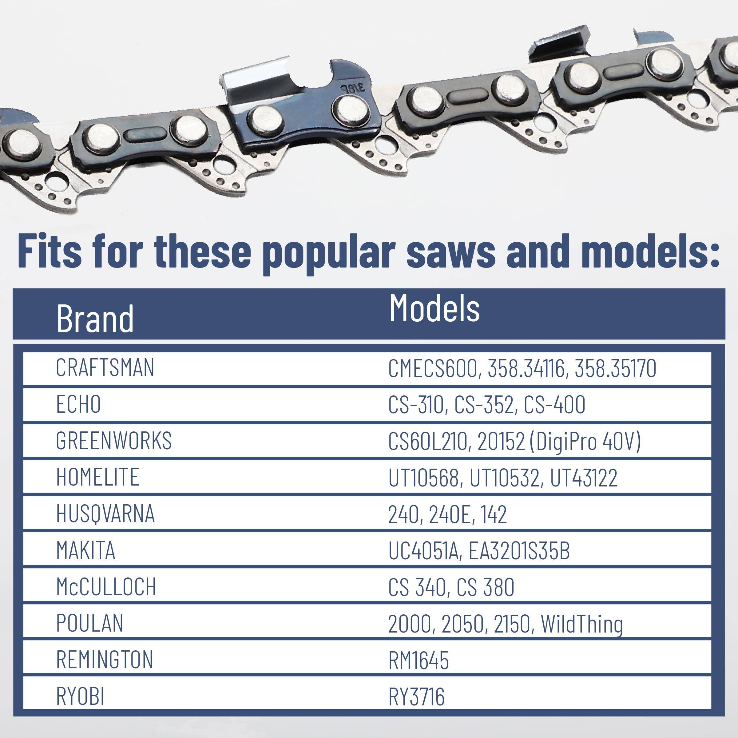 UNCO chainsaw chain installation process