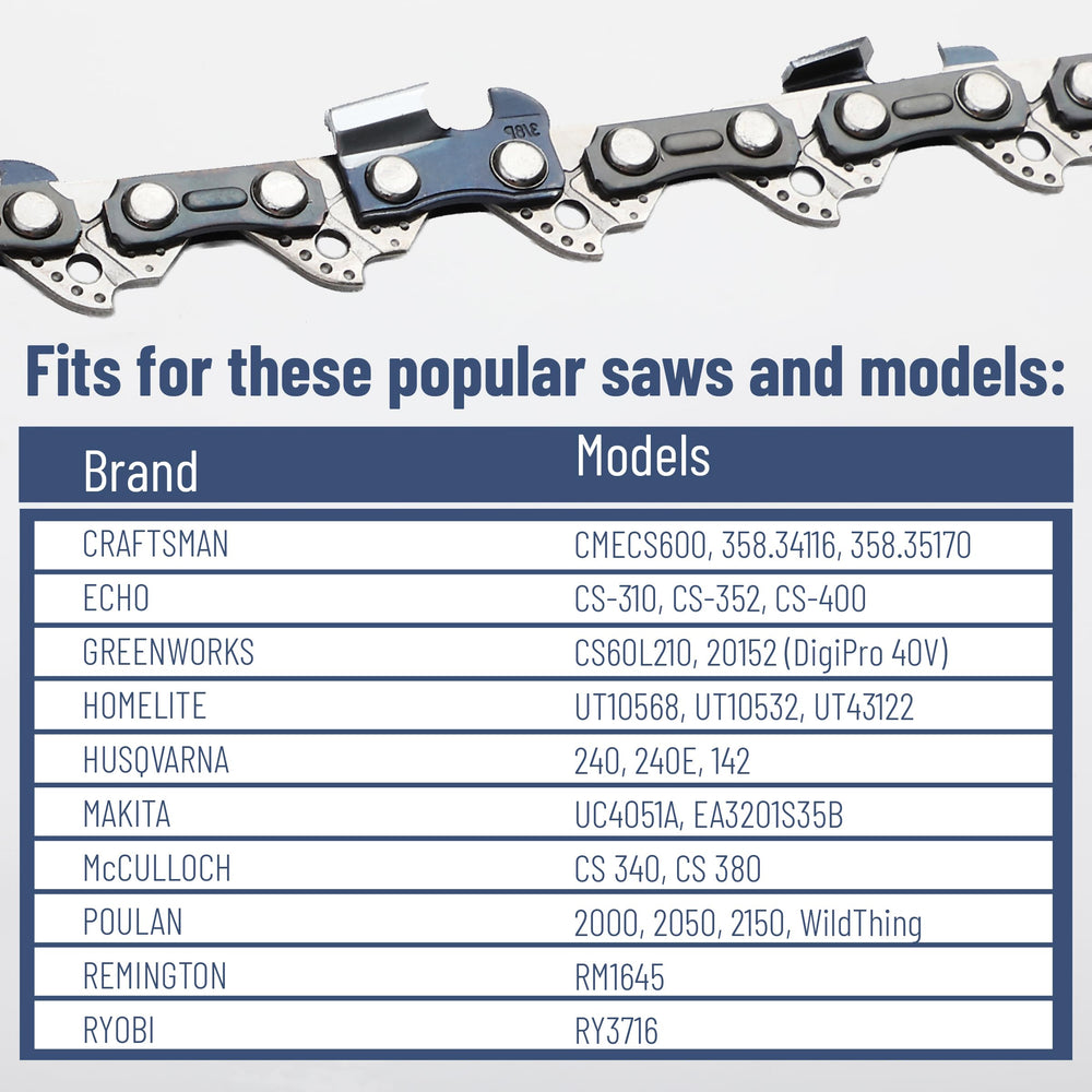 UNCO chainsaw chain installation process