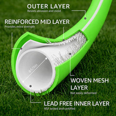 UNCO Hybrid Polymer Leader Hose in garden setting