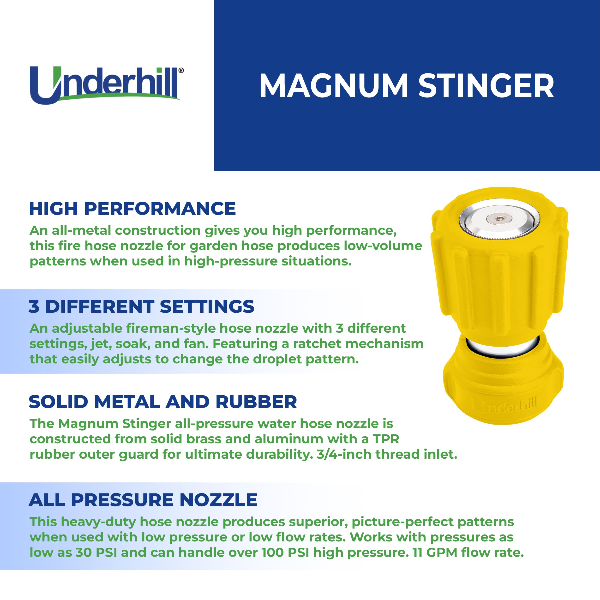 Underhill Magnum Stinger hose nozzle side view highlighting ergonomic design