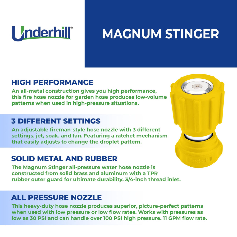 Underhill Magnum Stinger hose nozzle side view highlighting ergonomic design