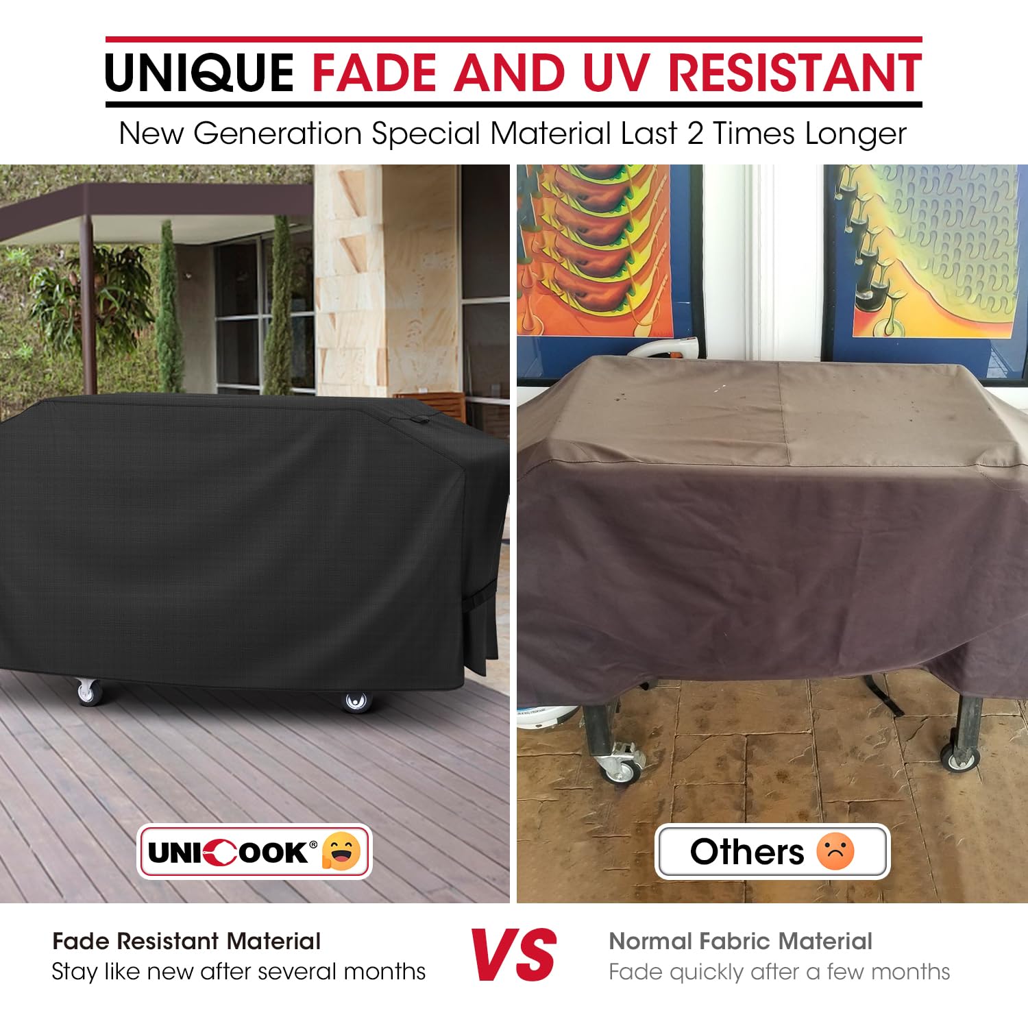 Unicook Griddle Cover 36-inch side view