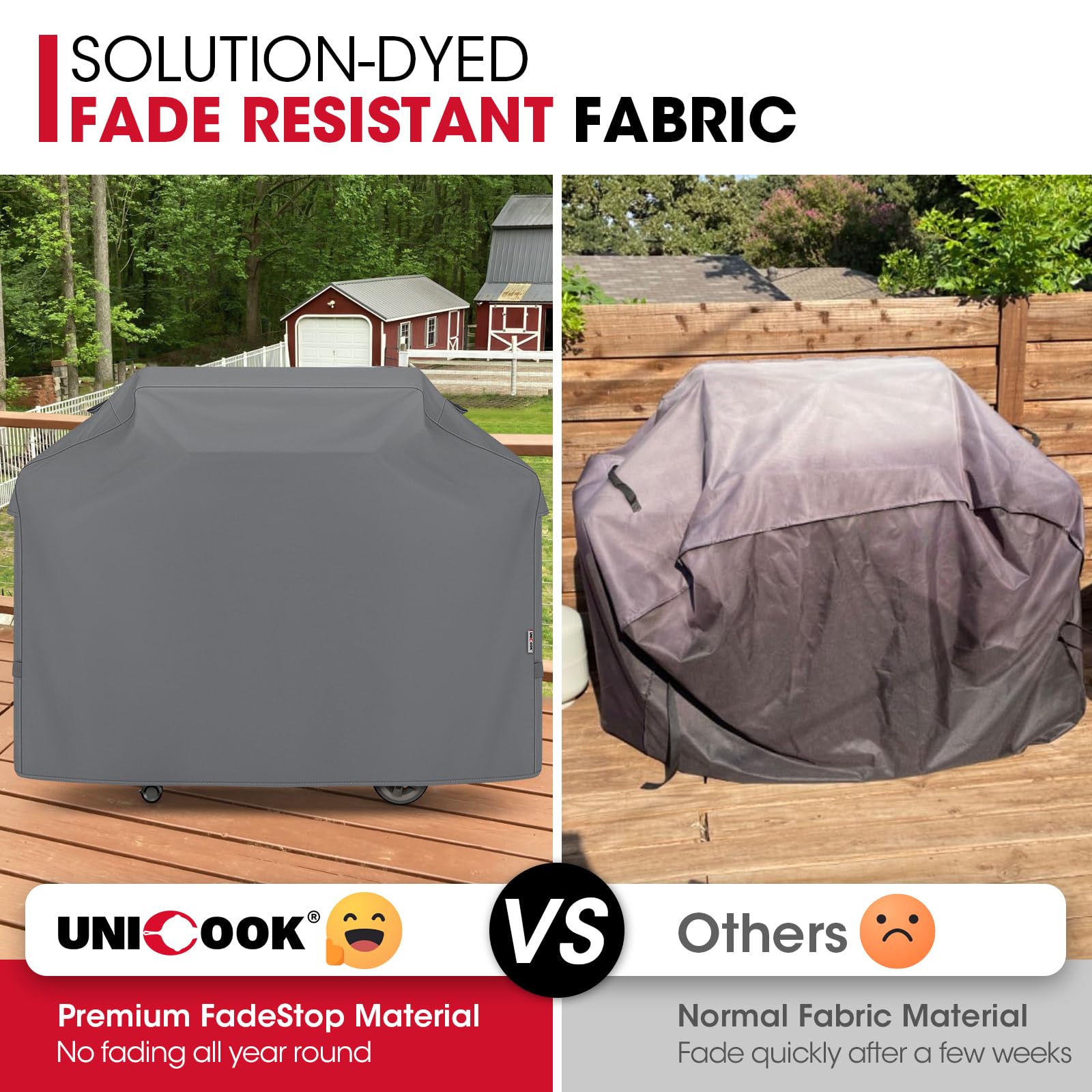 Unicook Grill Cover showcasing air vents for ventilation
