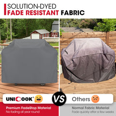 Unicook Grill Cover showcasing air vents for ventilation