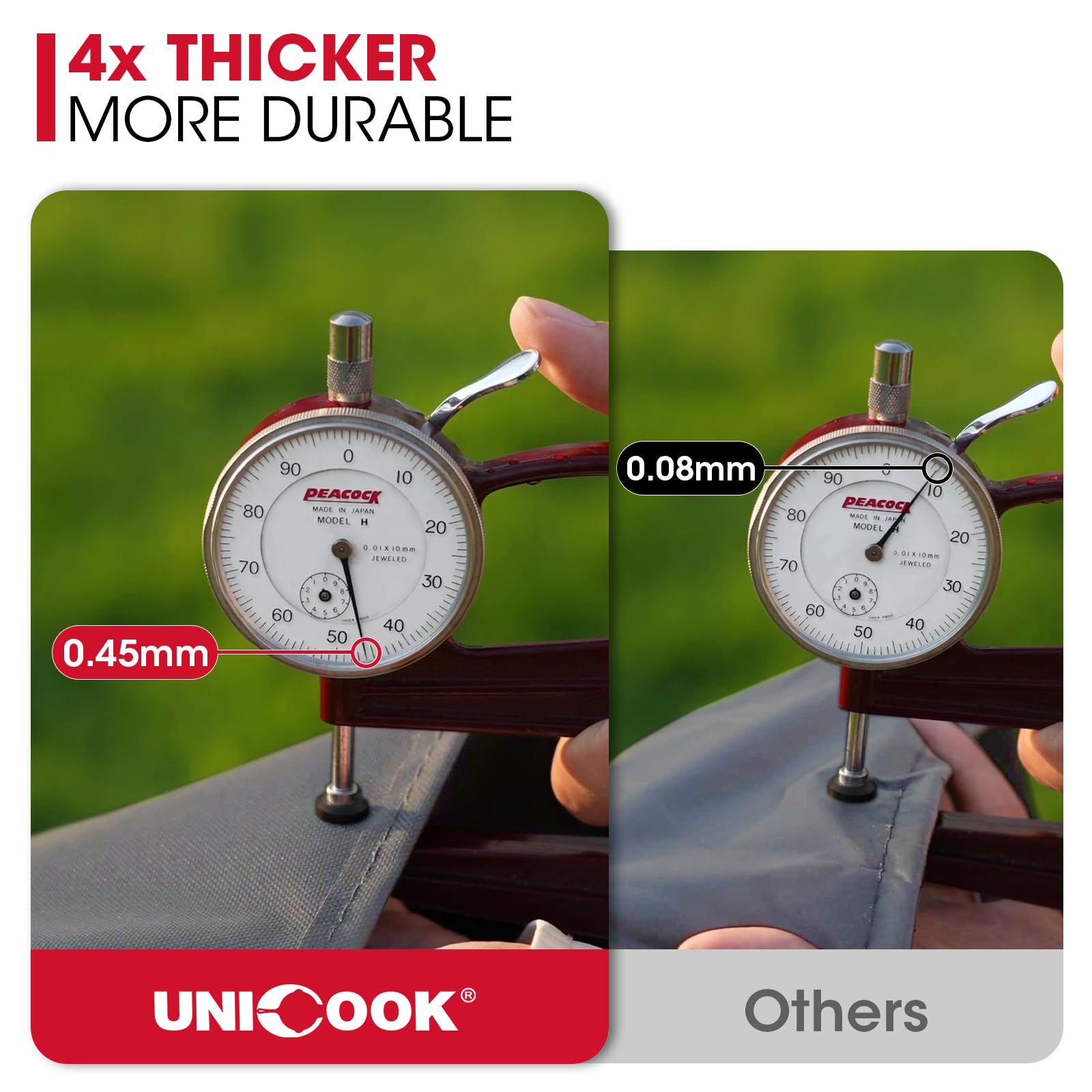 Unicook Grill Cover side view with secure fit