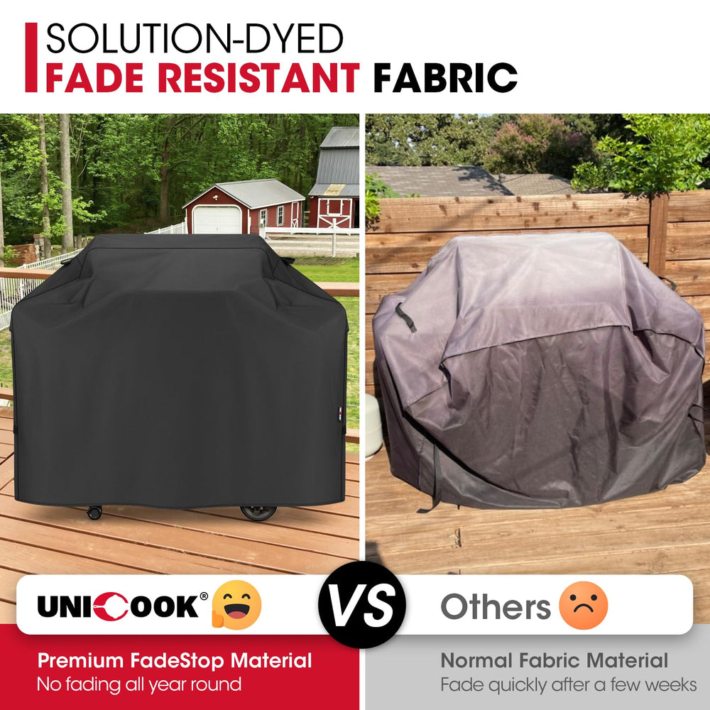 Unicook Grill Cover waterproof fabric close-up