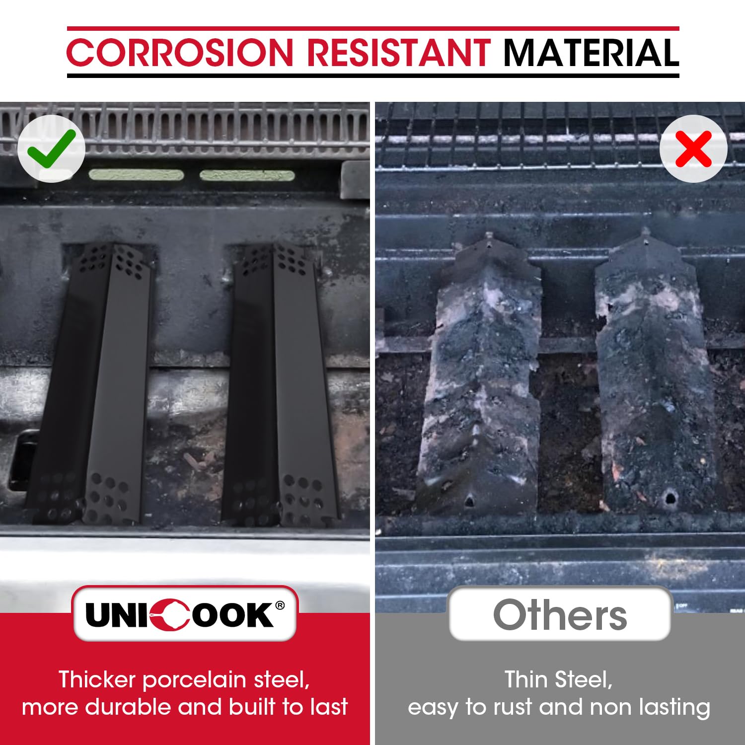 Unicook grill heat plates black porcelain steel texture