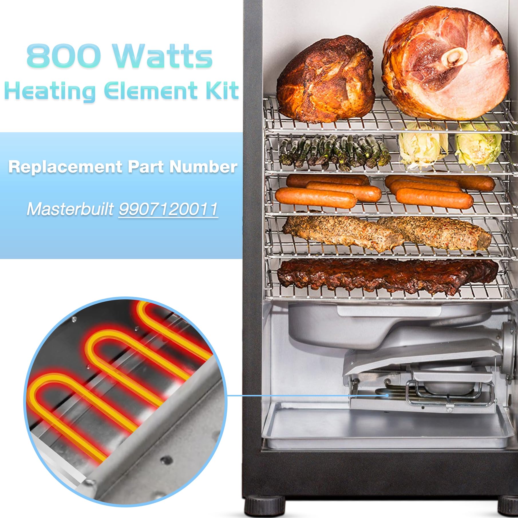Unidanho heating element compatibility details